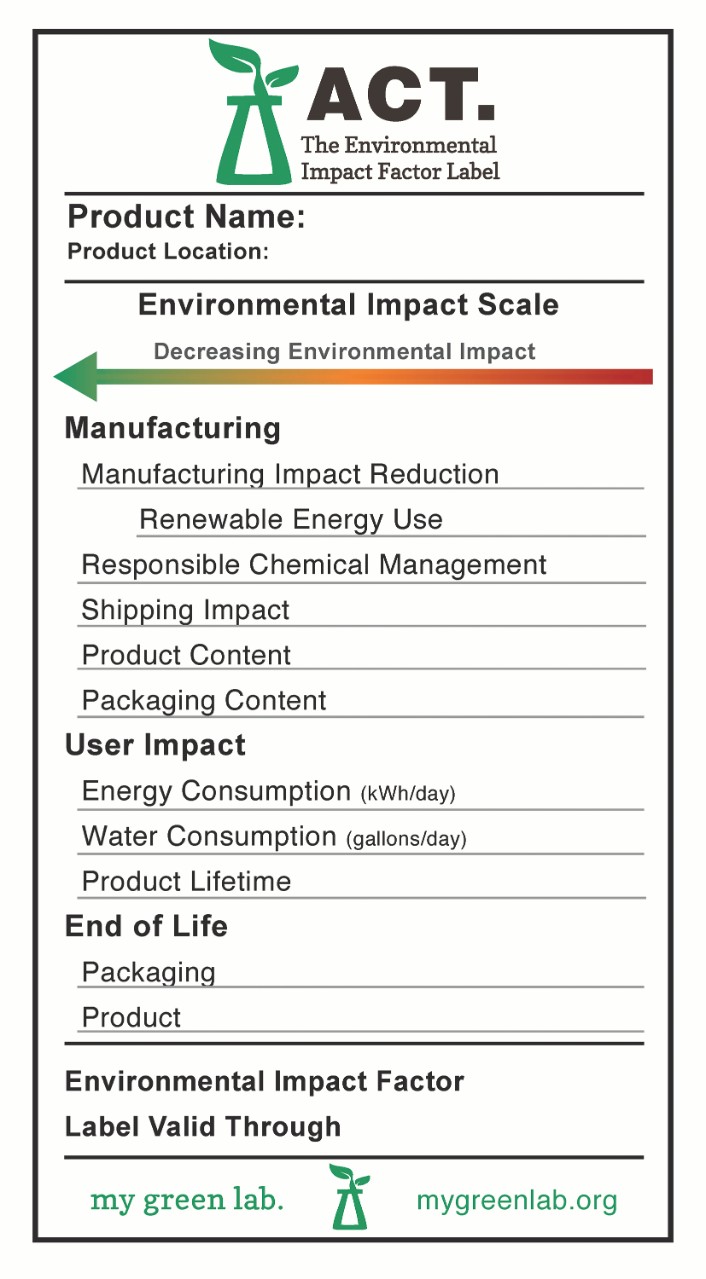 ACT-Label